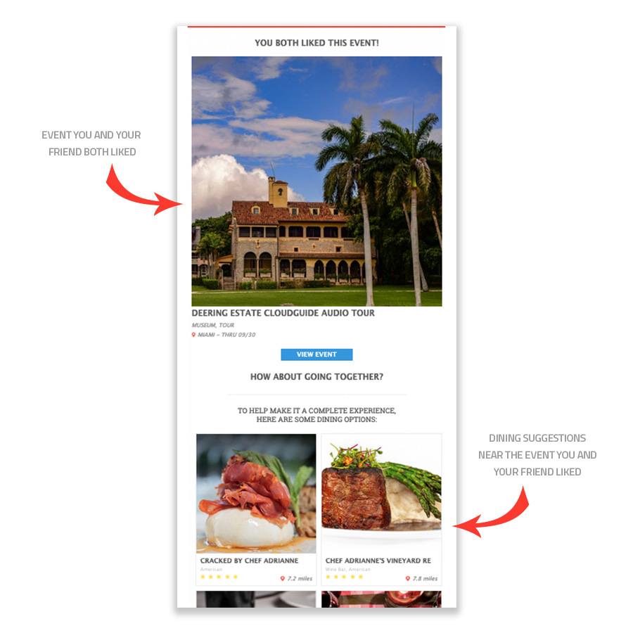 Connect with Friends on CultureOwl